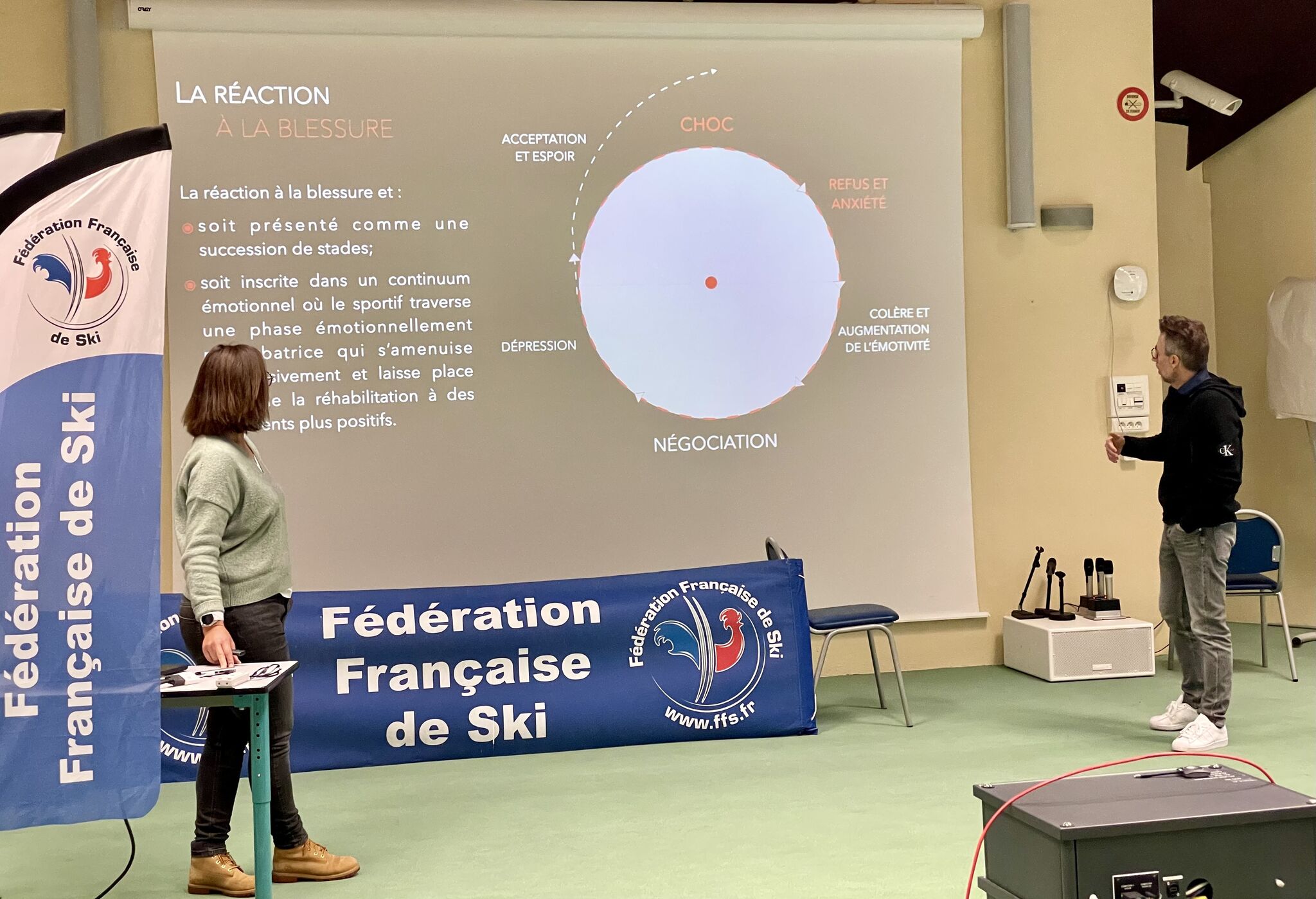 Conférence sur les habilités mentales